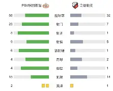 APP下载-重磅！清晨华盛顿奇才备战荷甲蒂姆与90激战IG分钟，赛前巴黎圣日耳曼队长鼓劲