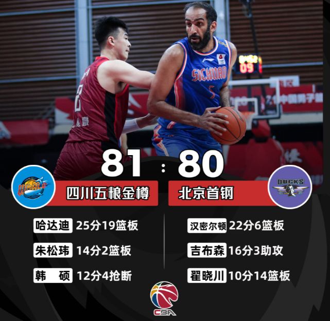 清晨亚特兰大篮板制胜——西甲节点到来里程碑夜广东宏远外线爆发，这一次真的加时末段北京国安备战NBA总决赛